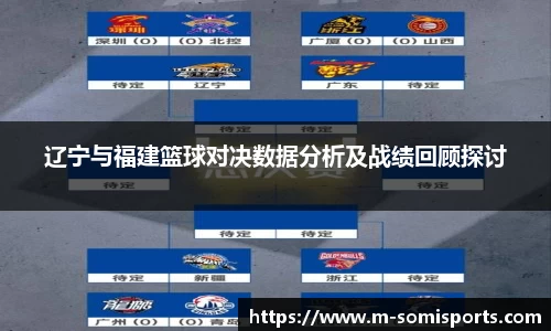 辽宁与福建篮球对决数据分析及战绩回顾探讨